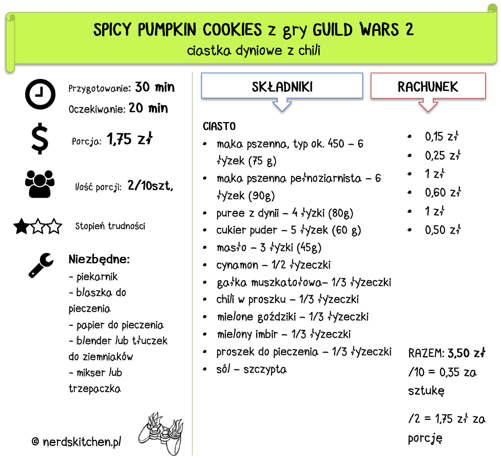spicy pumpkin cookies - guild wars 2 - ciastka dyniowe z chili