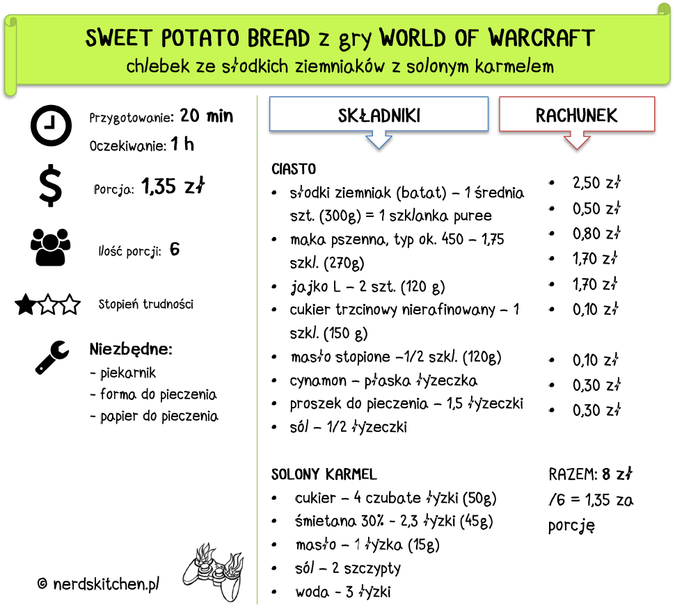 sweet potato bread - world of warcraft - chlebek ze słodkich ziemniaków z solonym karmelem