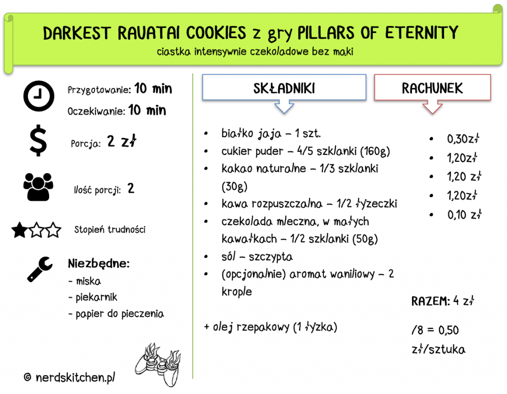 darkest rauatai cookies - pillars of eternity - ciastka intensywnie czekoladowe bez mąki